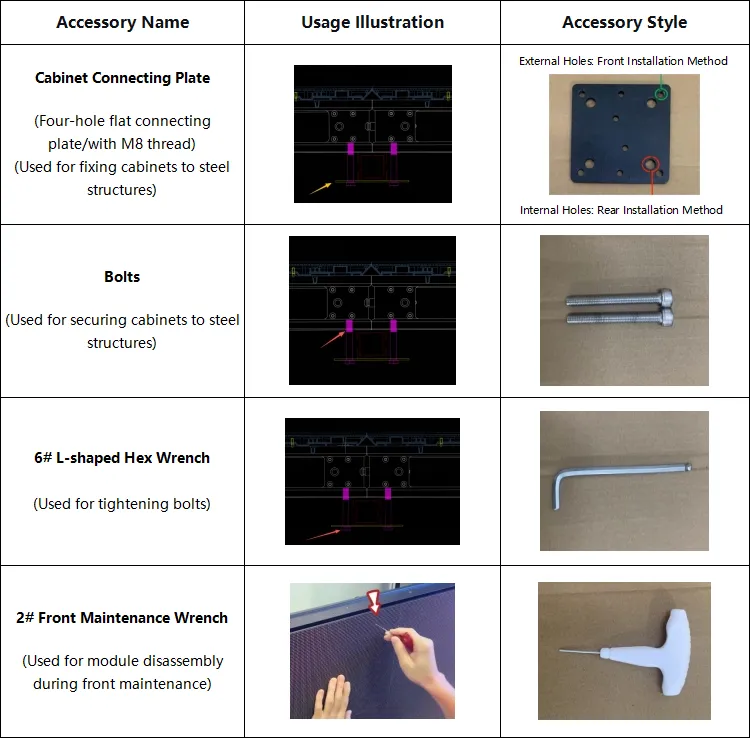 7-GE500 Installation Accessories and Tools.webp